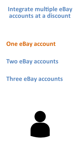 select number of accounts